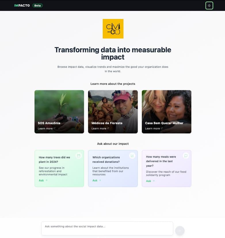Tela do Smart Chat AI com dados de campo em tempo real